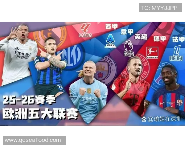 西甲在于五大联赛：西甲联赛在五大联赛中的地位与历史影响