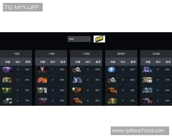DOTA2巨献:深入解析JDG战队的实力与战术布局